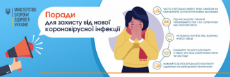 /Files/images/короновірус.png