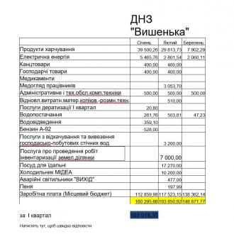 /Files/images/rudenko/звіт.jpg
